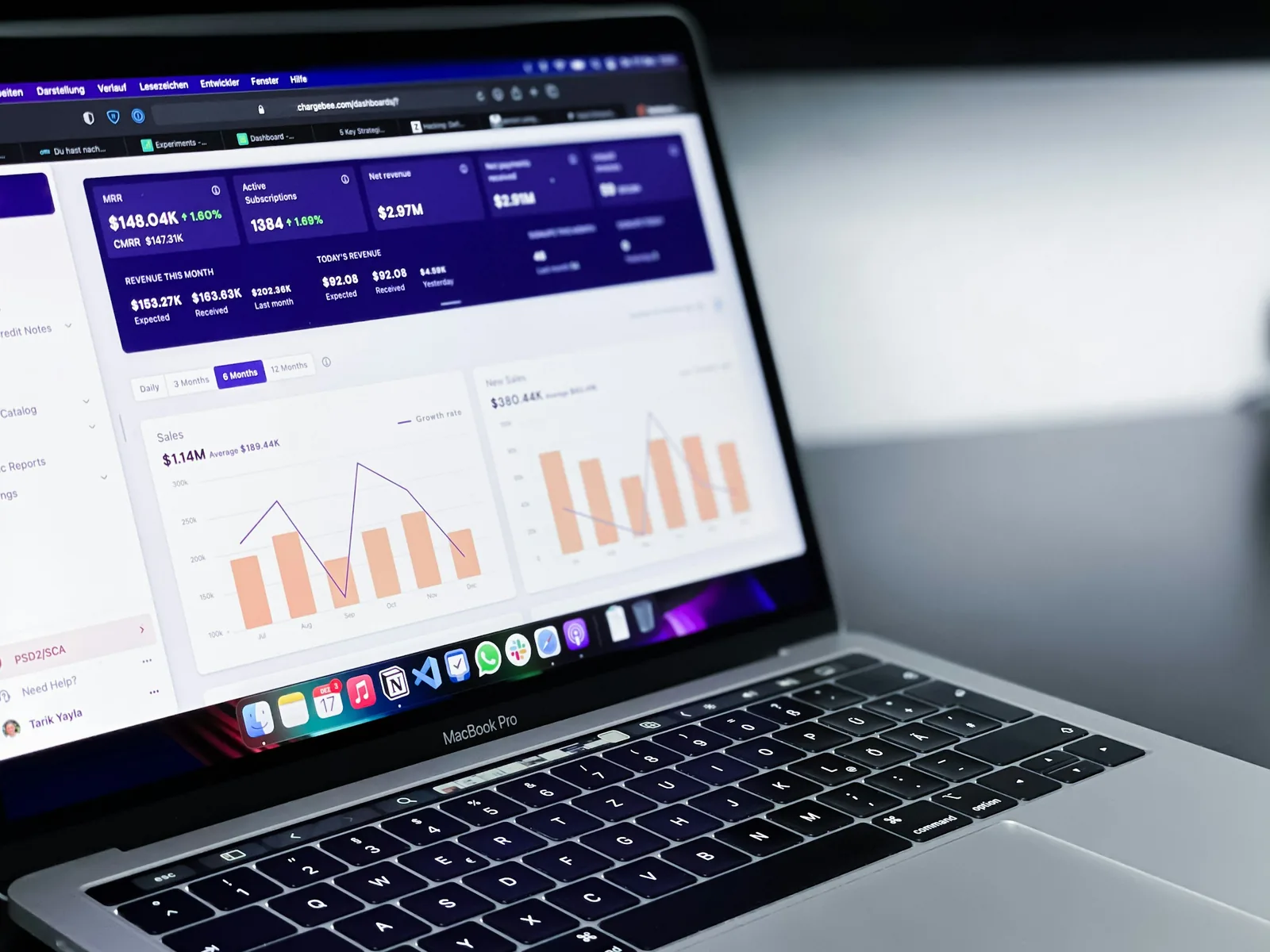 Panel de analítica web con el número de visitas de un sitio